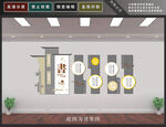 图书馆文化墙