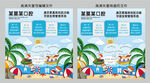 牙科海报