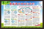 健康教育知识宣传栏
