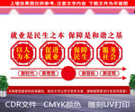 保障就业展板