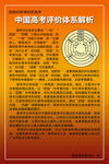 高考评价体系