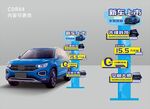 汽车立牌