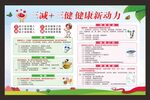 健康教育知识宣传栏