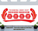 安全文化墙