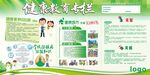 健康教育专栏健康城市公民素养 