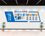 企业发展历程文化墙