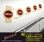 社区楼道文化