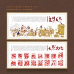 大米展板