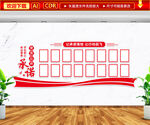 党员公开栏文化墙