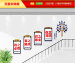 永远跟党走文化墙