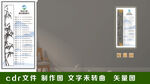楼层索引