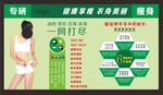 健康减肥瘦身海报