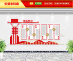 廉洁文化墙