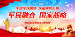 军民融合 国家战略