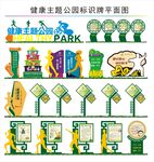 健康主题广场标识牌