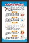 健康教育海报