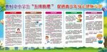 抓好中小学生五项管理