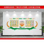食堂文化墙