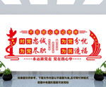 党建文化墙