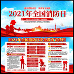 2021年全国消防日