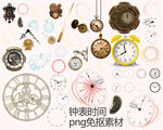 钟表时间