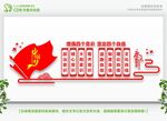 坚定四个自信 