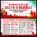 2021年全国消防日展板