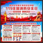 消防安全宣传栏