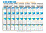 小区物业管理制度