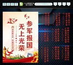 新兵入伍展板