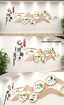 心灵驿站文化墙