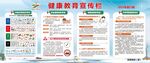 2021年第6期健康教育宣传栏