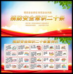 消防安全常识二十条