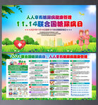 联合国糖尿病日