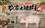 农家土猪肉分解图背景墙