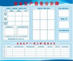 东莞安全生产信息公示牌