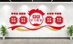 党史学习教育文化墙