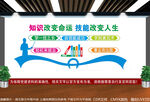 职高宣传标语