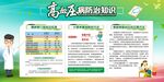 高血压知识健康教育宣传栏