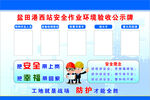 环境验收公示牌