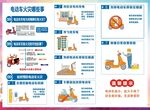 宣传单张