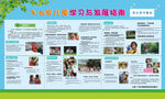 3-6岁儿童学习与发展指南