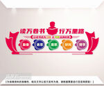 校园读书文化墙