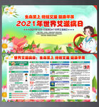 世界艾滋病日
