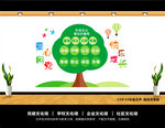 学校党建文化墙