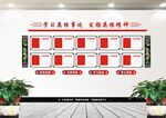 十大英模 英雄模范