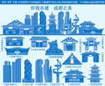 成都