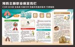 预防尘肺职业病宣传栏