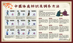 中医展板
