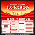 十九届六中全会